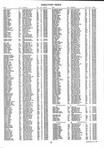 Landowners Index 014, Kandiyohi County 1998